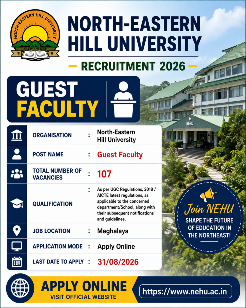 NEHU Guest Faculty Recruitment 2026