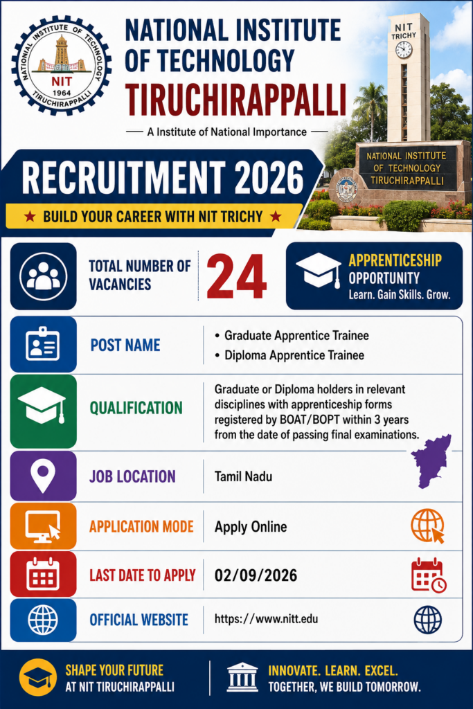 NIT Trichy Apprentice Recruitment 2026