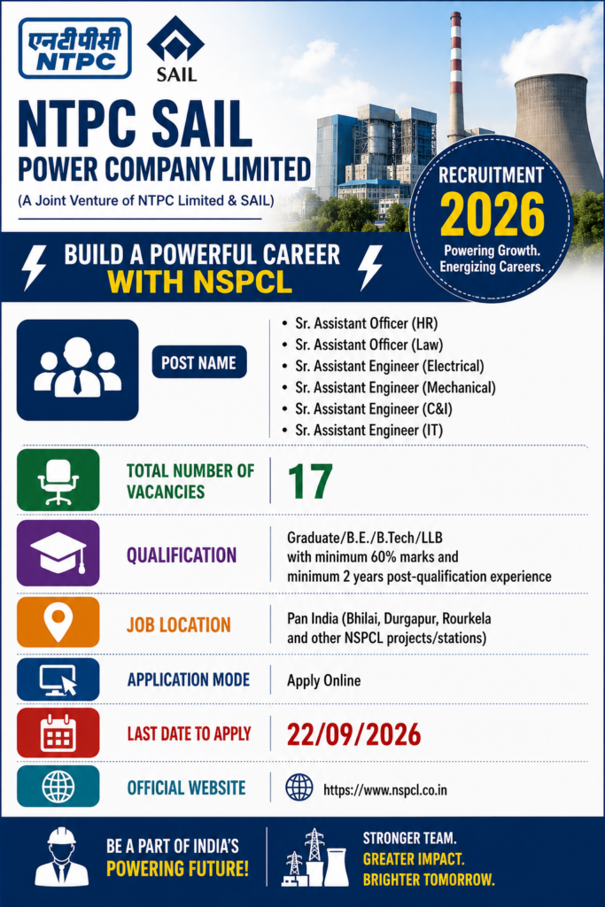 NSPCL Recruitment 2026