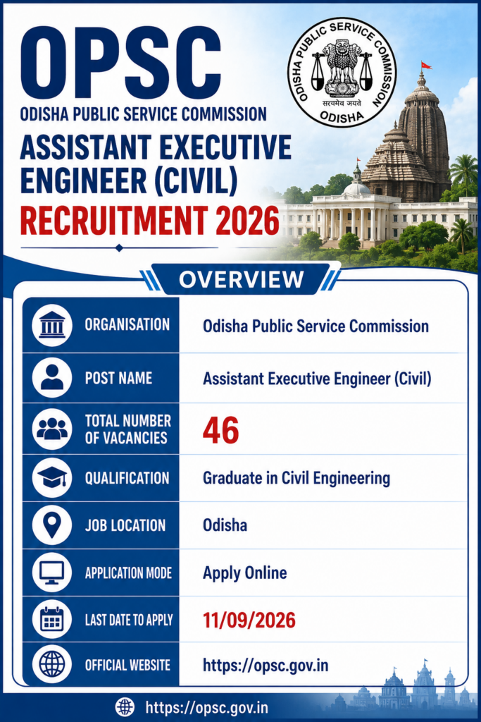 OPSC AEE Civil Recruitment 2026