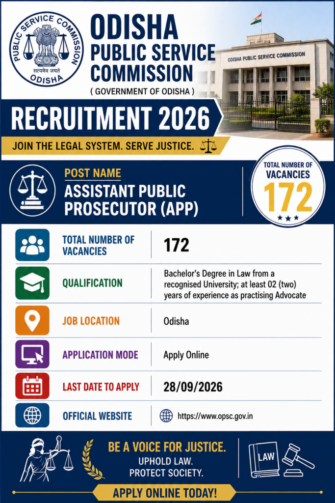 OPSC APP Recruitment 2026