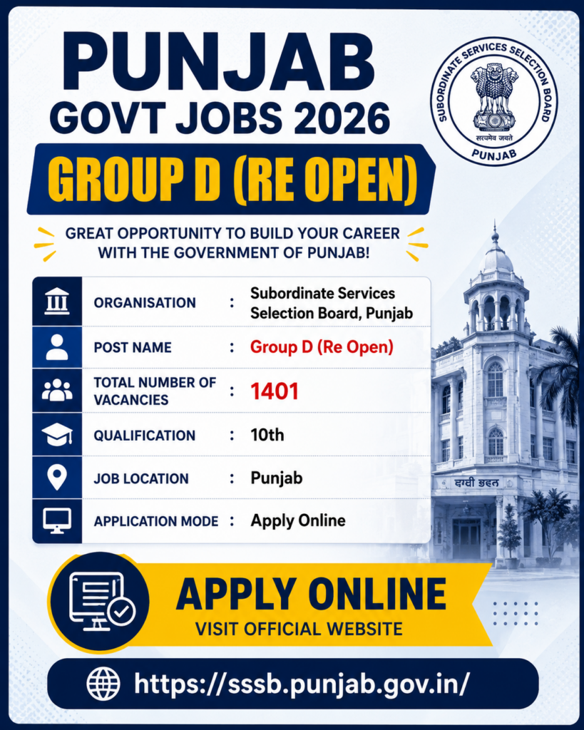 PSSSB Group D Recruitment 2026