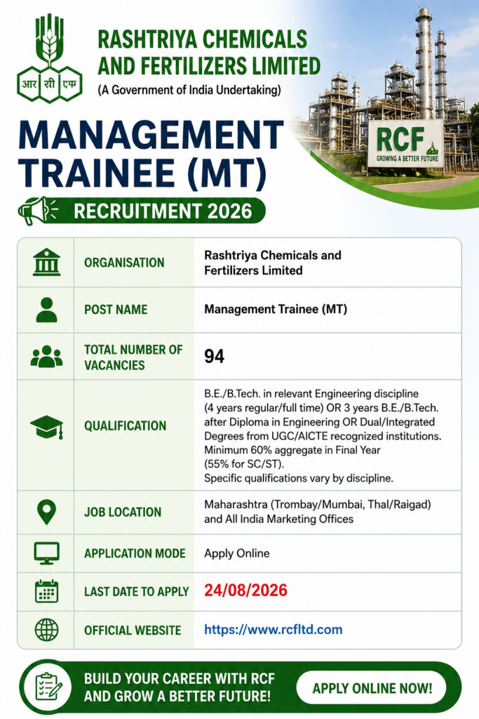 RCFL MT Recruitment 2026