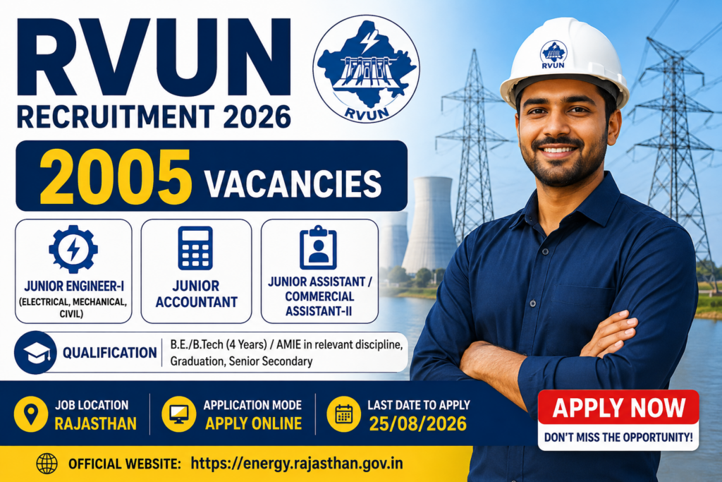 RVUNL Recruitment 2026