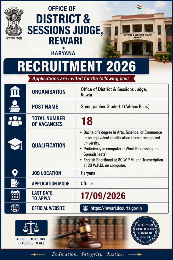 Rewari District Court Stenographer Recruitment 2026