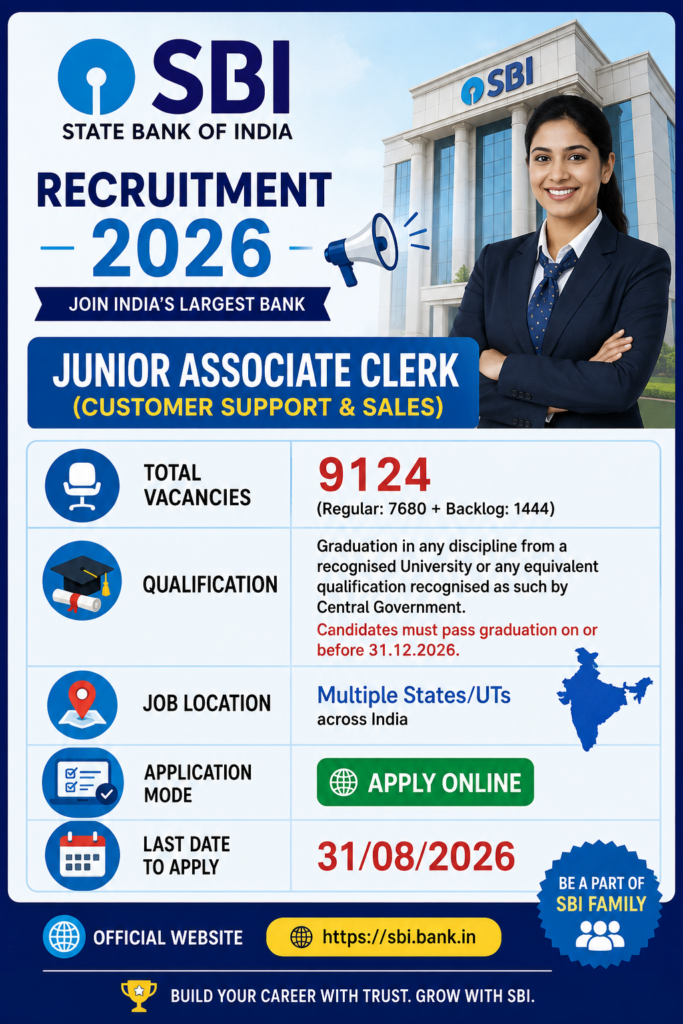 SBI Junior Associate Clerk Recruitment 2026