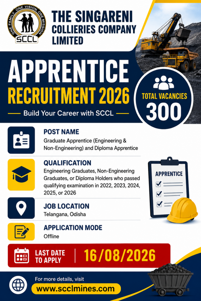 SCCL Apprentice Recruitment 2026