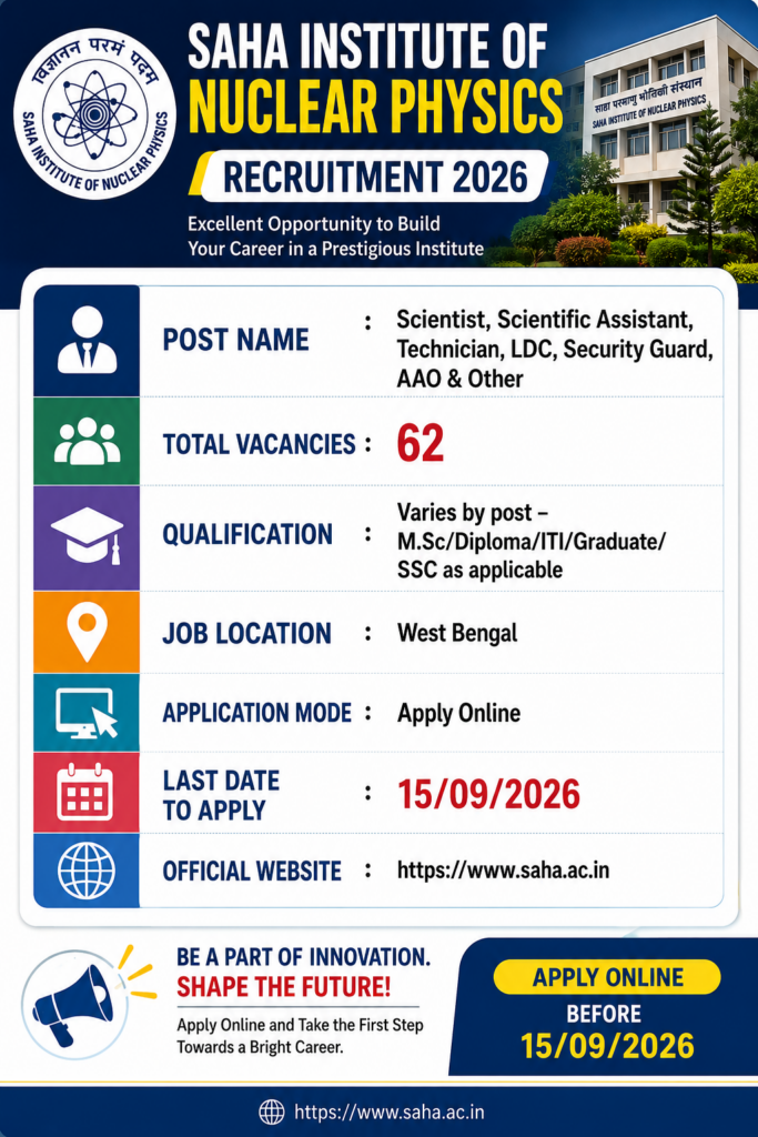 SINP Recruitment 2026