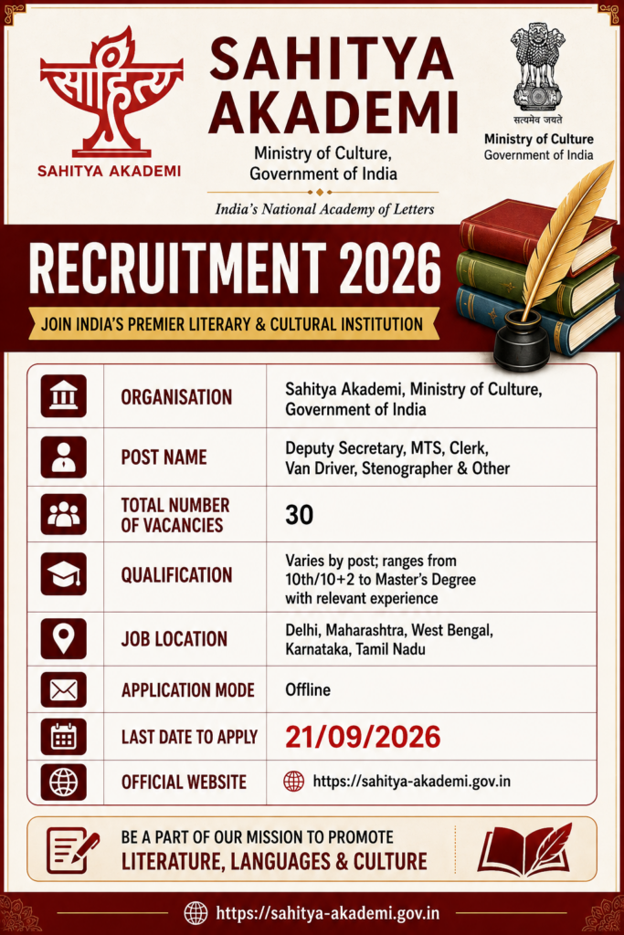 Sahitya Akademi Recruitment 2026