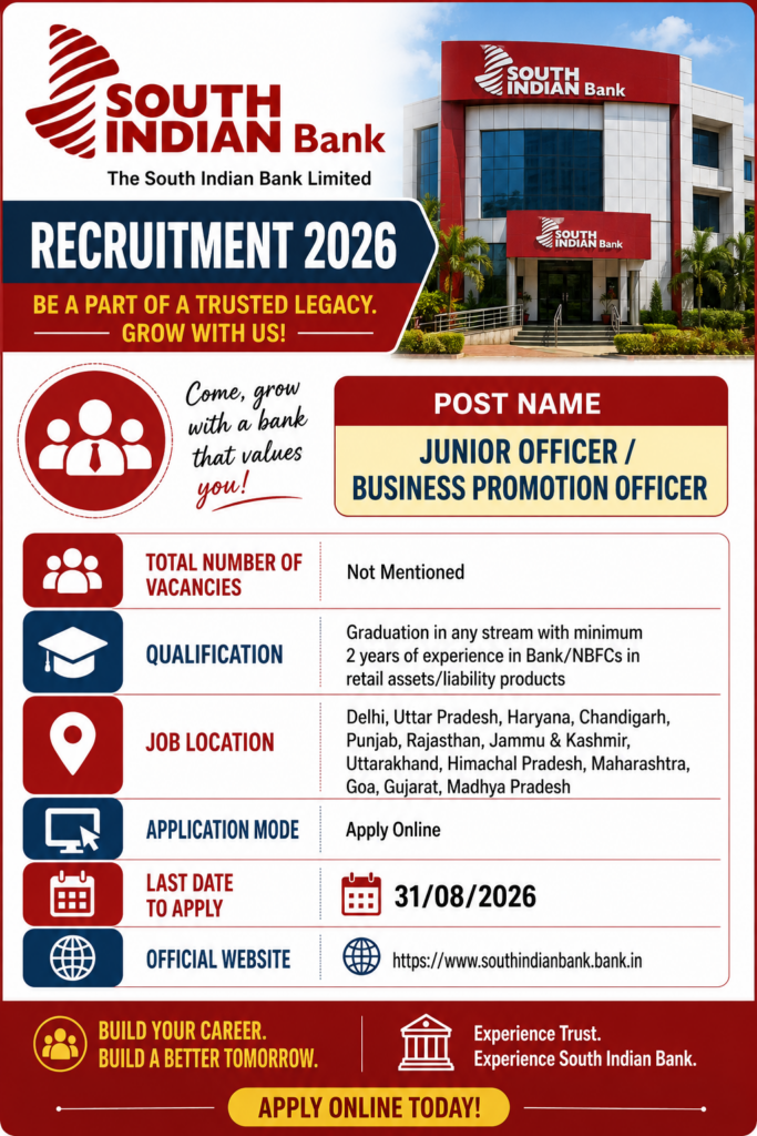 South Indian Bank Junior Officer Recruitment 2026