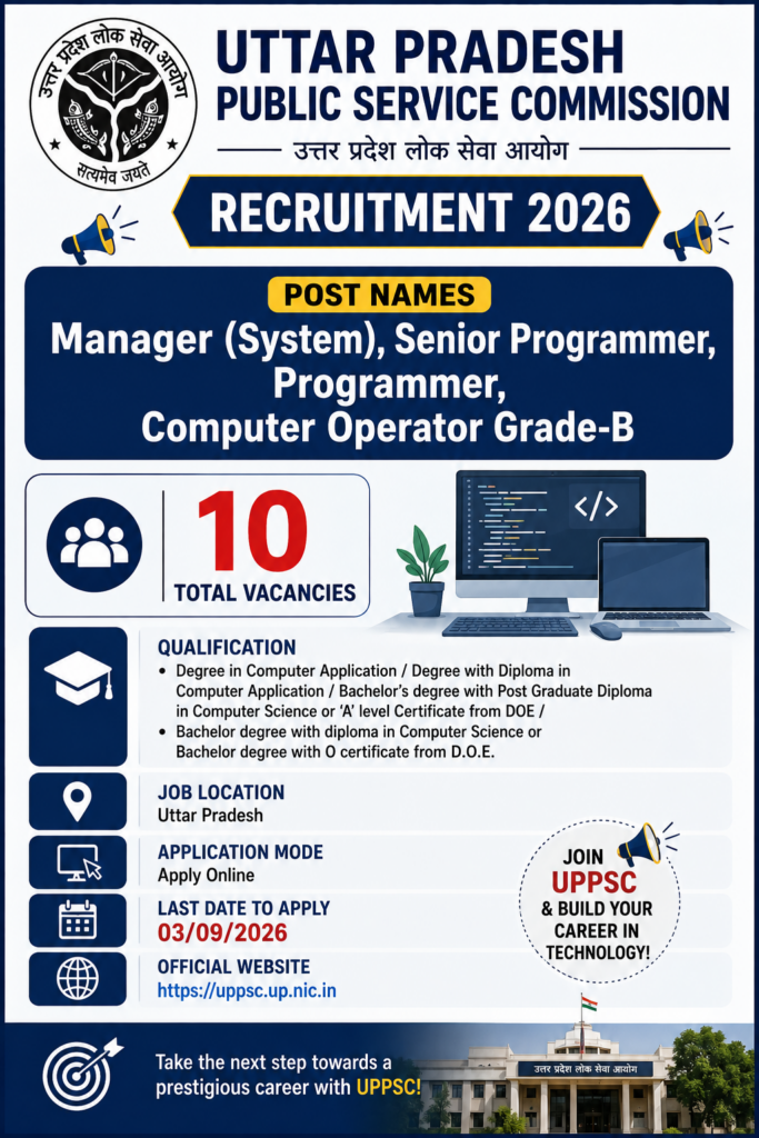 UPPSC Computer Operator Recruitment 2026