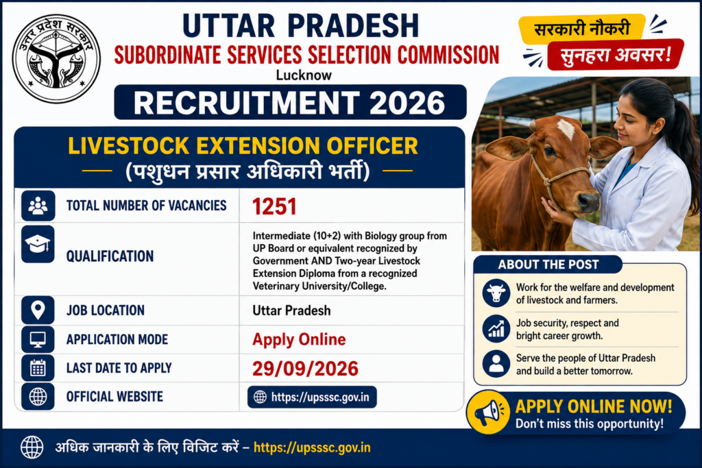 UPSSSC Livestock Extension Officer Recruitment 2026