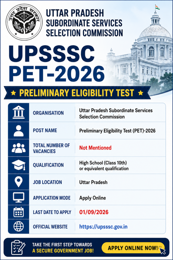 UPSSSC PET Notification 2026