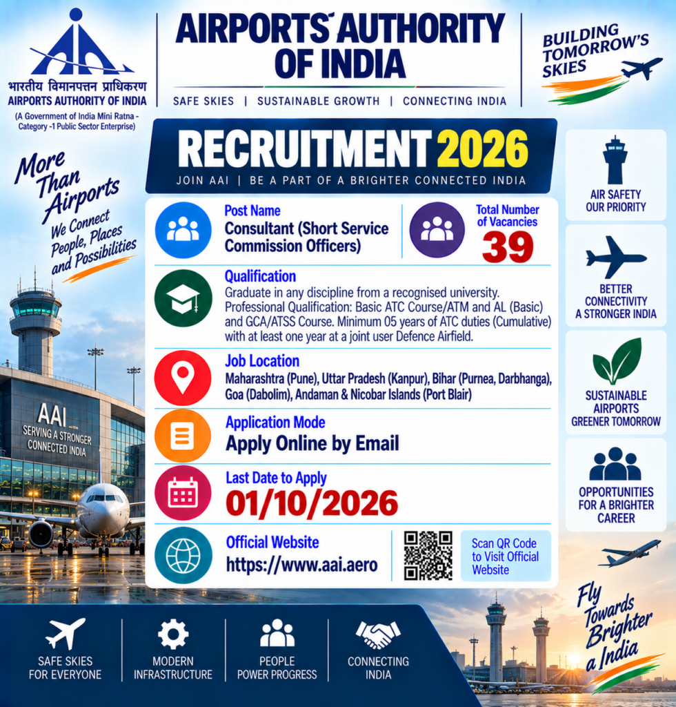 AAI SSCO Consultant Recruitment 2026