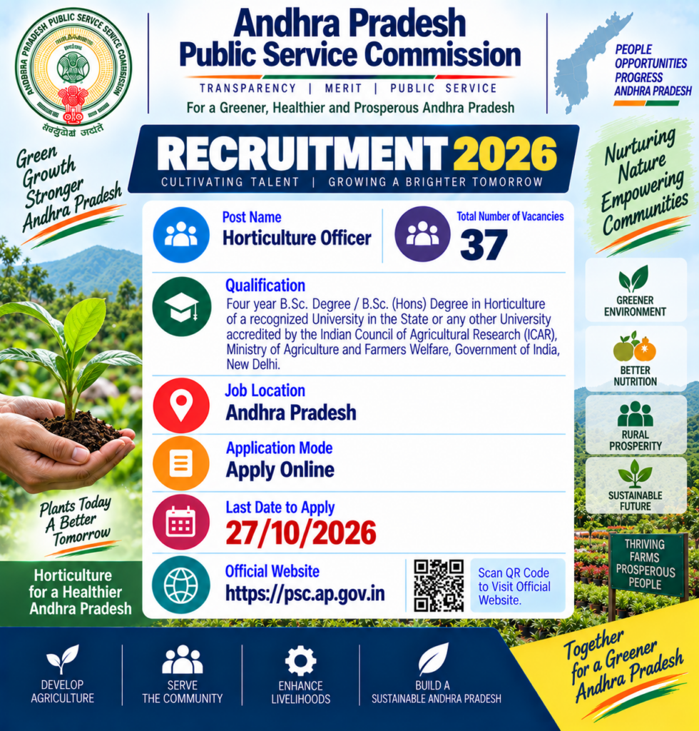 APPSC Horticulture Officer Recruitment 2026