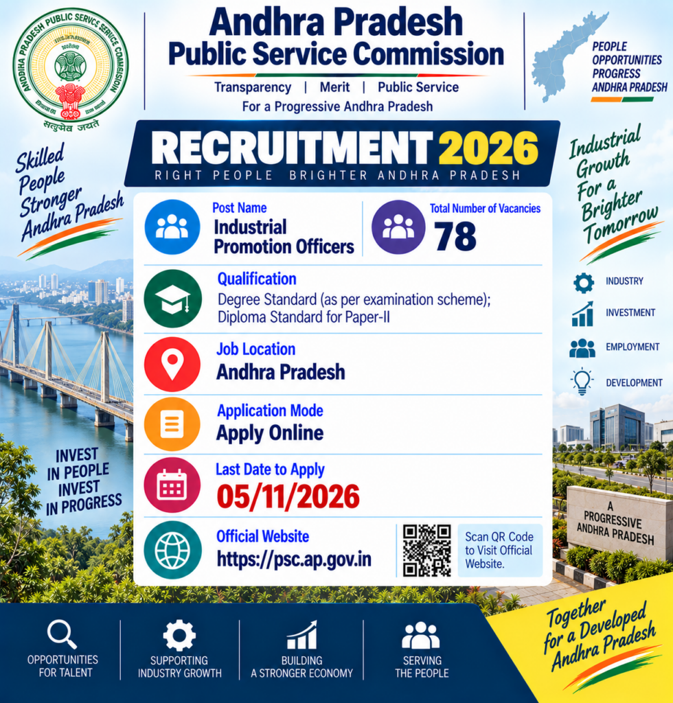 APPSC Industrial Promotion Officer Recruitment 2026