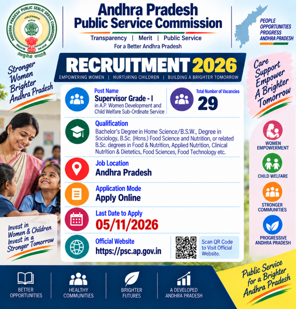 APPSC Supervisor Recruitment 2026