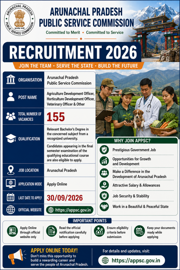 Arunachal Pradesh PSC Group A B Recruitment 2026