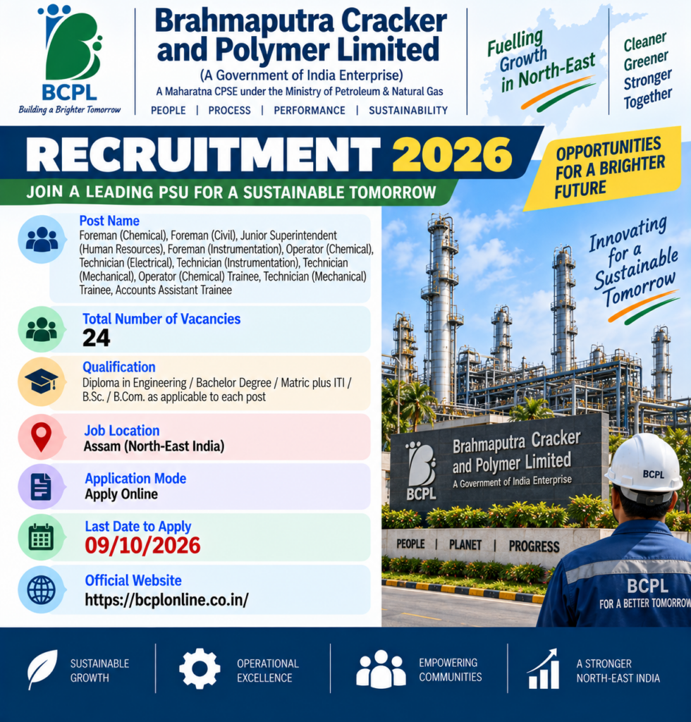 BCPL Non Executive Recruitment 2026