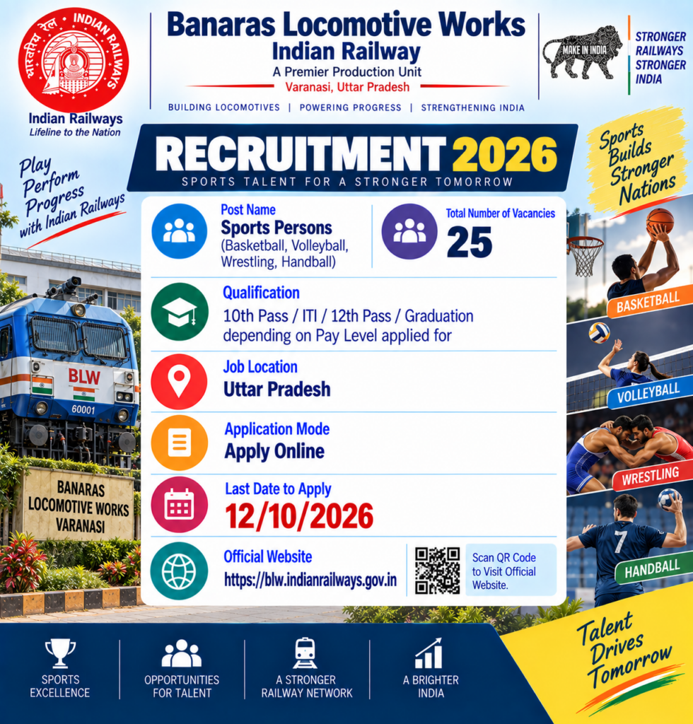 BLW Sports Quota Recruitment 2026