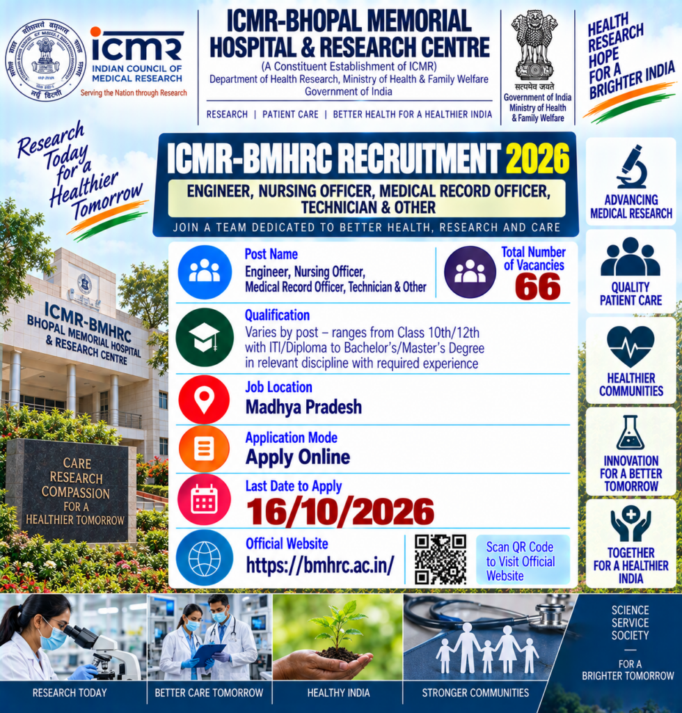 BMHRC Group B C Recruitment 2026