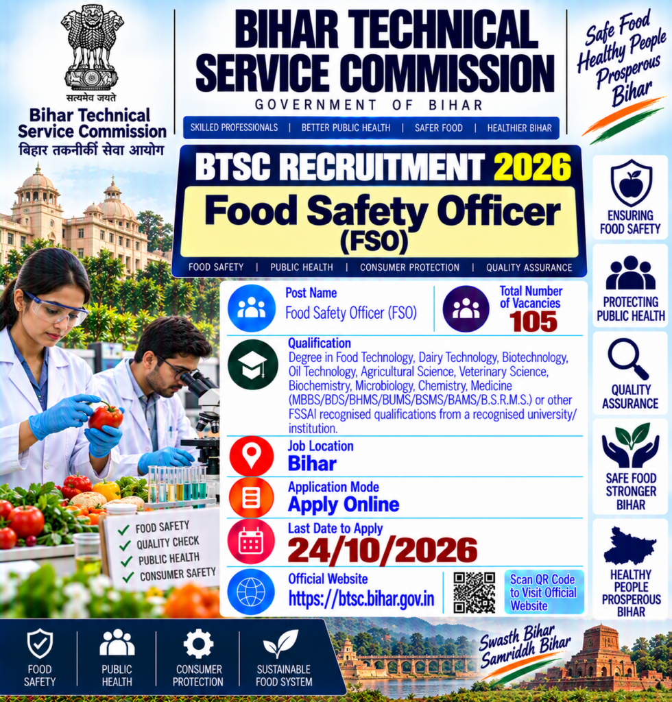 BTSC FSO Recruitment 2026