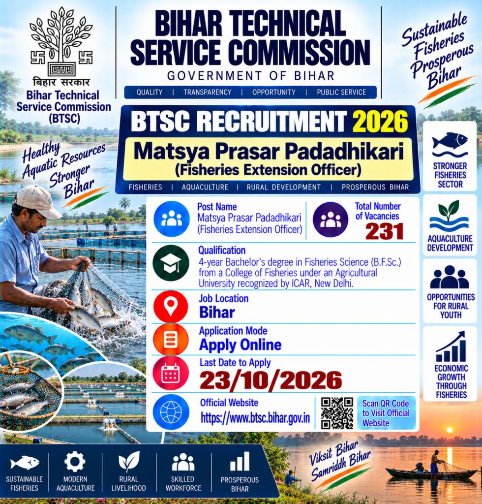 BTSC Fisheries Extension Officer Recruitment 2026