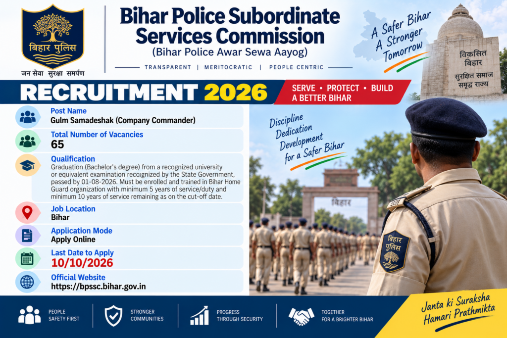 Bihar Police BPSSC Company Commander Recruitment 2026