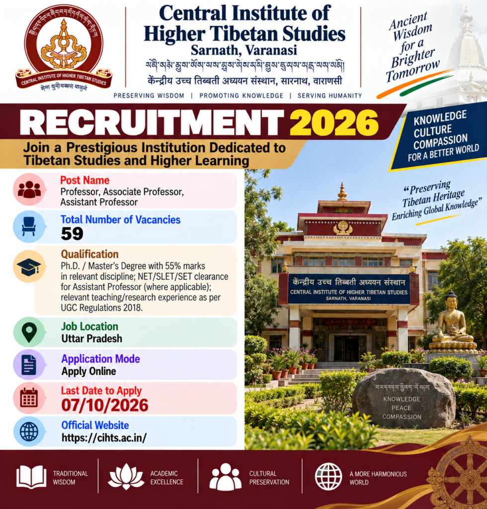 CIHTS Teaching Recruitment 2026