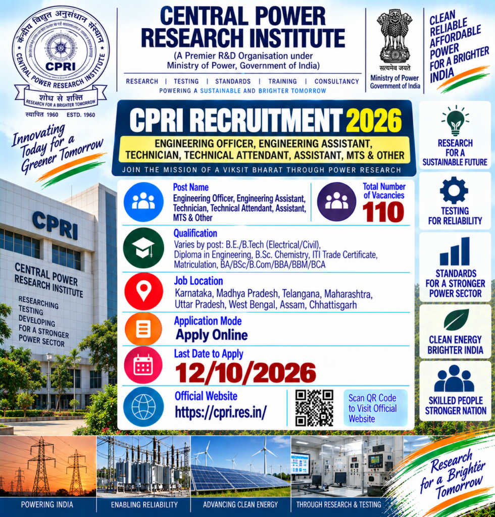 CPRI Recruitment 2026