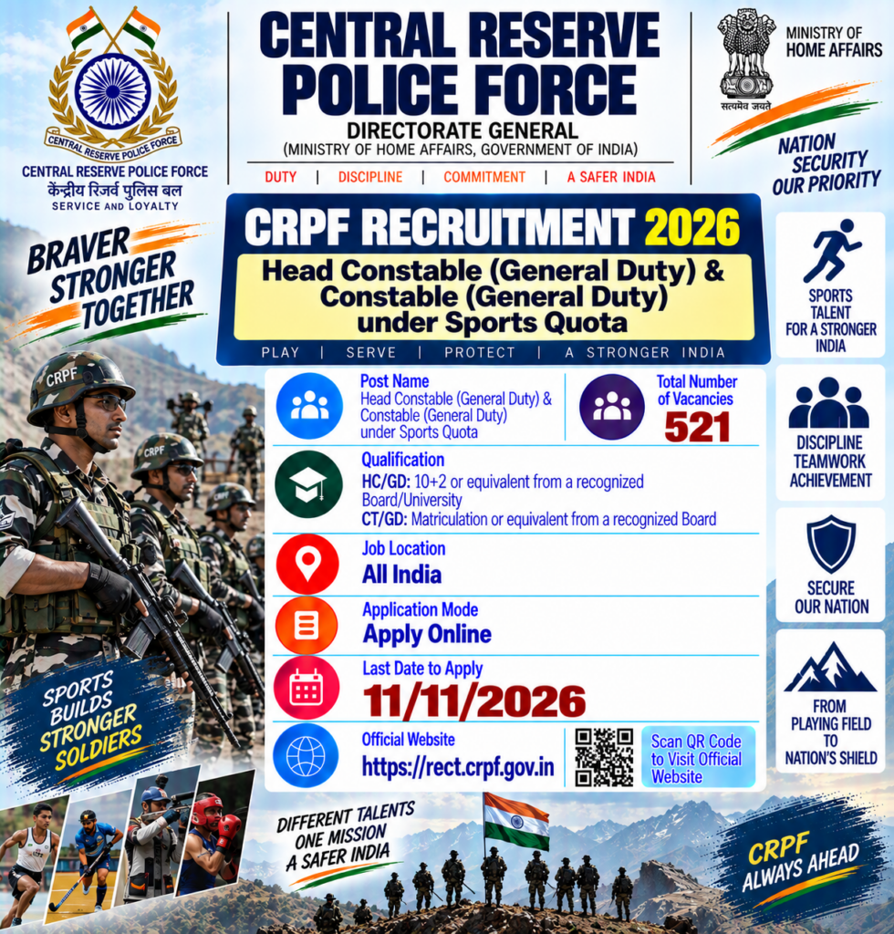 CRPF Constable Sports Quota Recruitment 2026