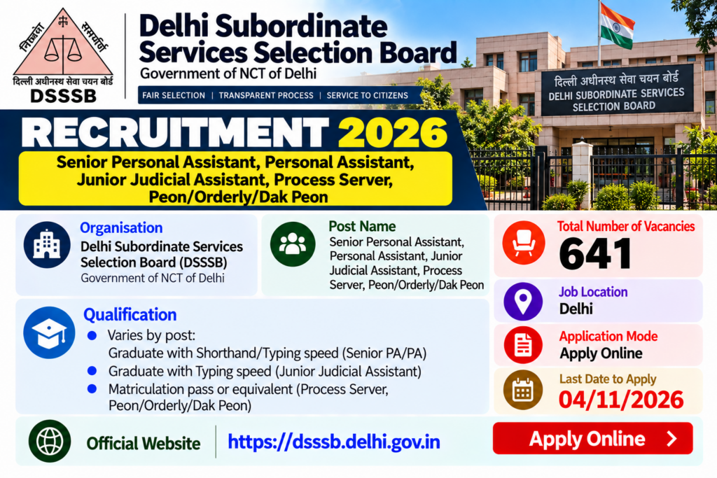 DSSSB Recruitment 2026
