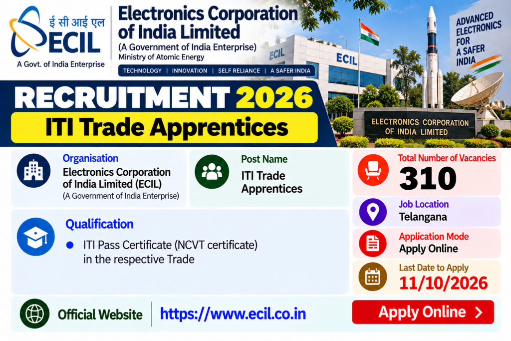 ECIL ITI Apprentice Recruitment 2026