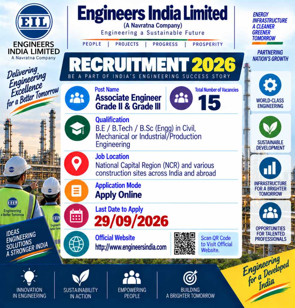 EIL Associate Engineer Recruitment 2026