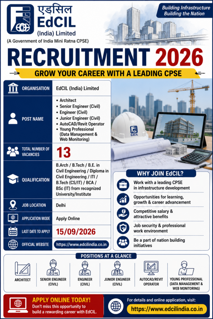 EdCIL Recruitment 2026