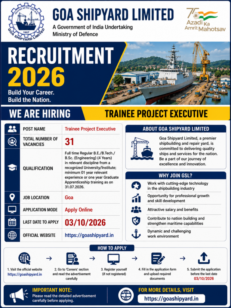 GSL Trainee Project Executive Recruitment 2026