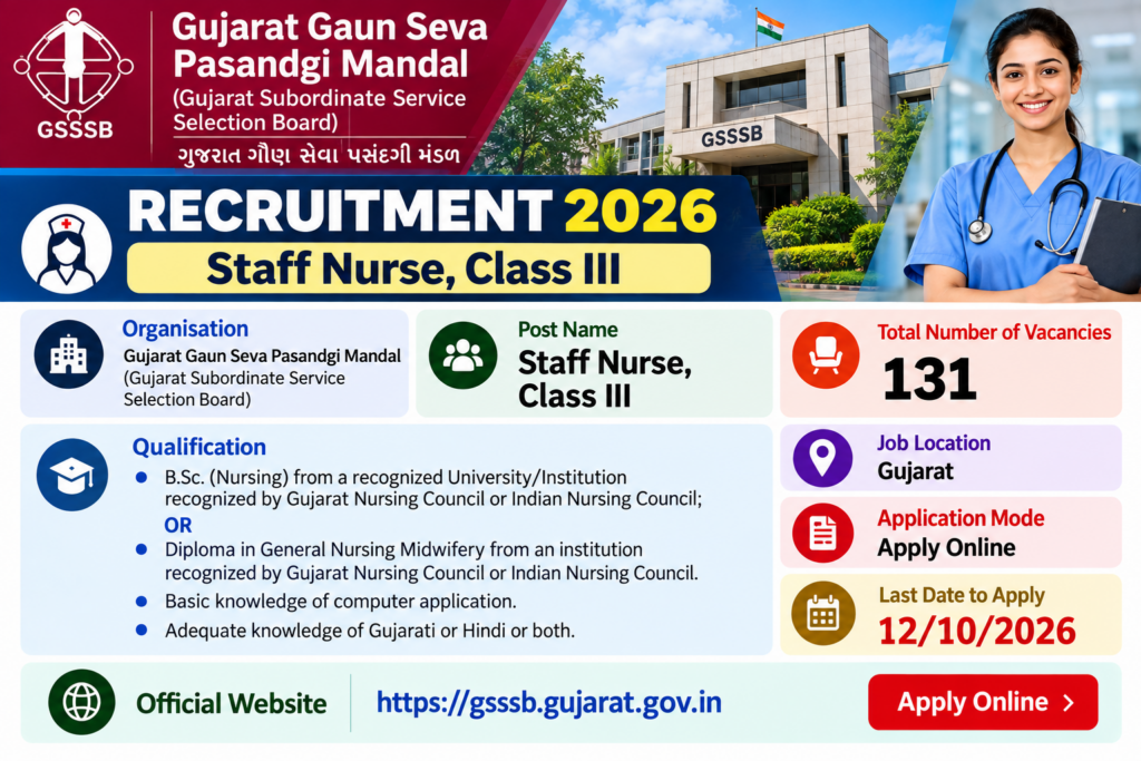 GSSSB Staff Nurse Recruitment 2026