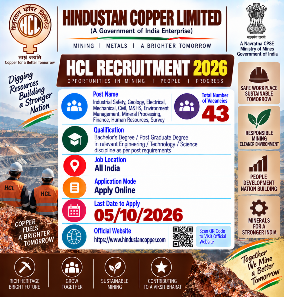 HCL Executive Recruitment 2026