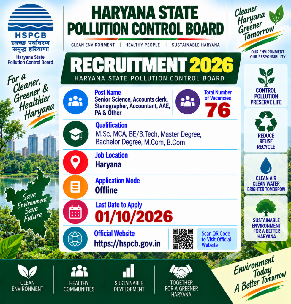 HSPCB Recruitment 2026