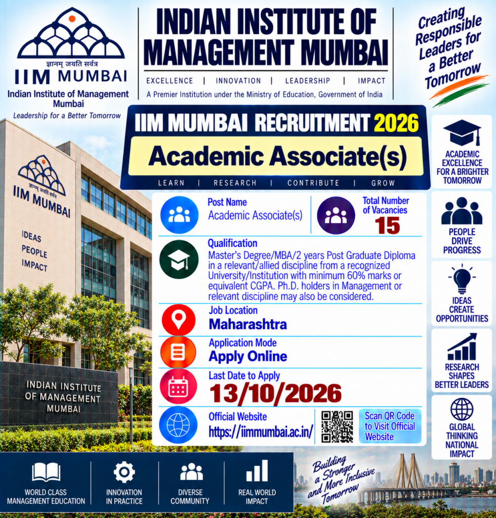 IIM Mumbai Academic Associate Recruitment 2026