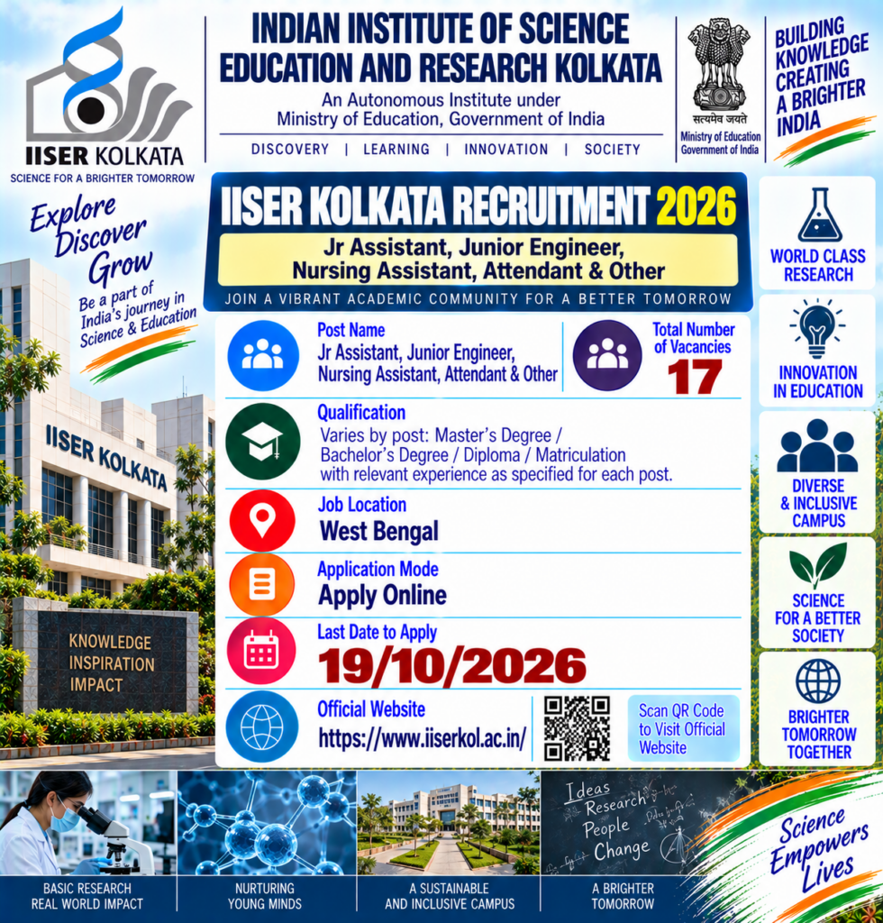 IISER Kolkata Non Teaching Recruitment 2026