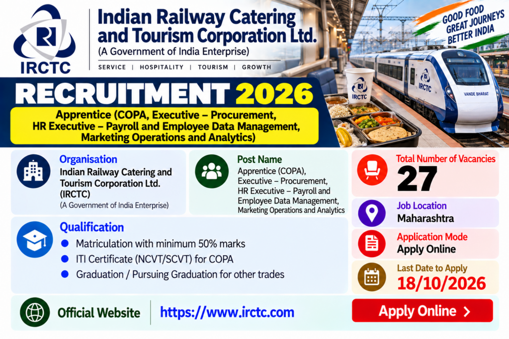 IRCTC Apprentice Recruitment 2026