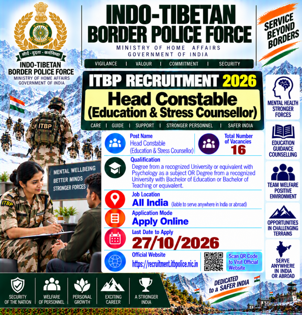 ITBP HC Education & Stress Counsellor Recruitment 2026