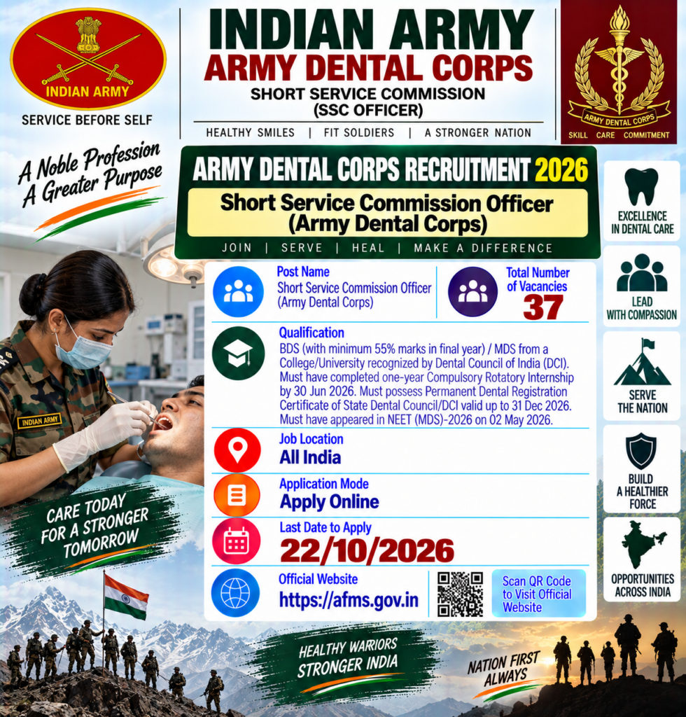 Indian Army Dental Corps Recruitment 2026