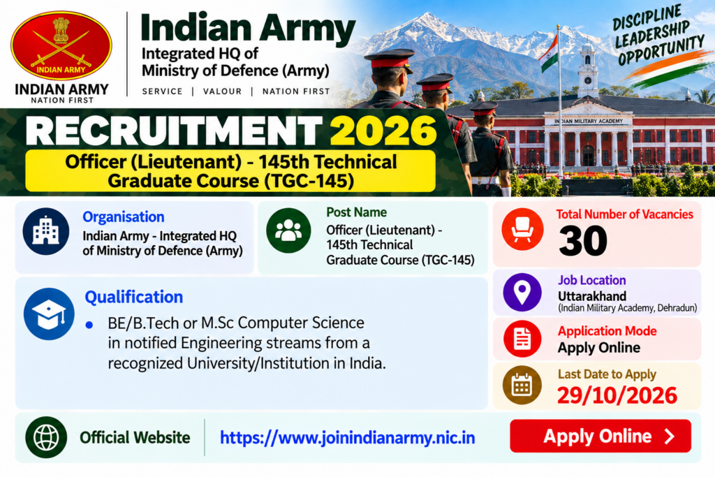 Indian Army TGC-145 Recruitment 2026
