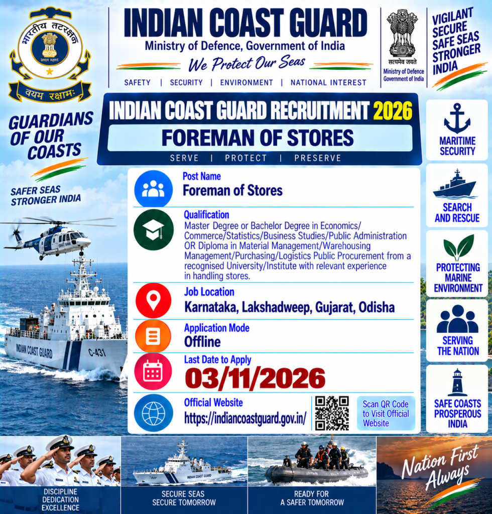 Indian Coast Guard Foreman Recruitment 2026