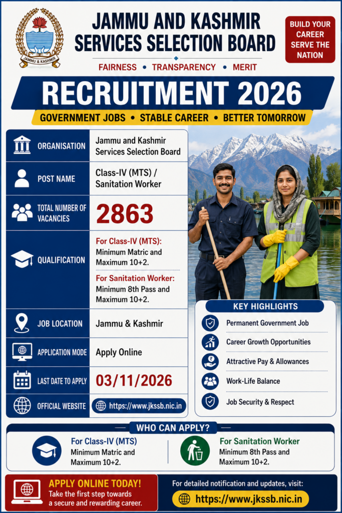 JKSSB MTS Recruitment 2026
