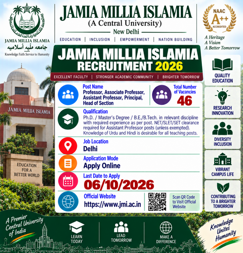 JMI Teaching Recruitment 2026