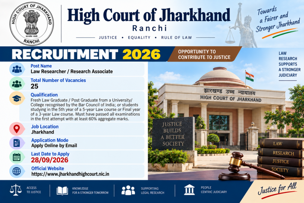 Jharkhand High Court Law Researcher Recruitment 2026