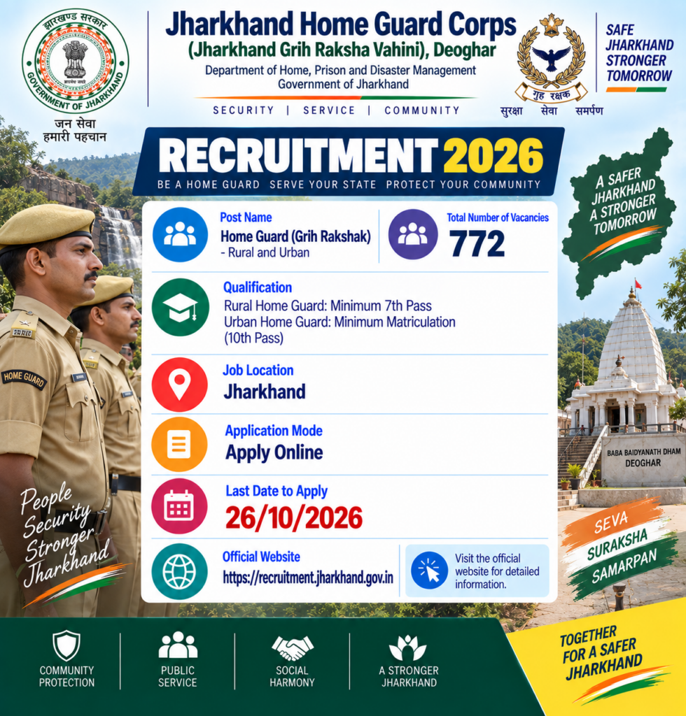 Jharkhand Home Guard Bharti 2026